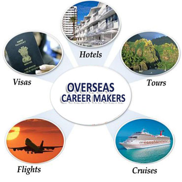 overseascareermakers Image